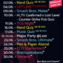 Der Juni im Lost Level